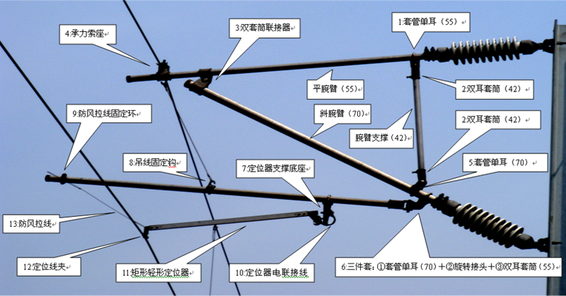 伊法拉电力
